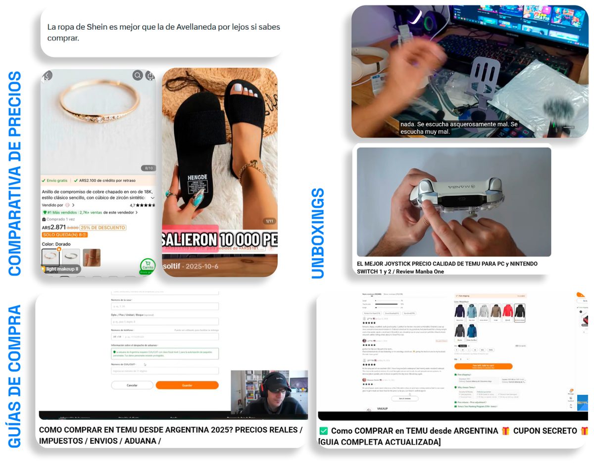 Capturas de comparativas de precio y unboxings.