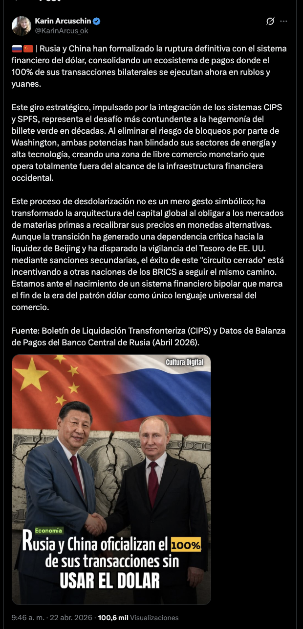 Tweet de Karin Arcuschin sobre la ruptura de Rusia y China con el sistema financiero del dólar, 101 mil visualizaciones